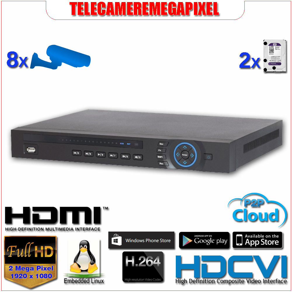 hcvr7208a