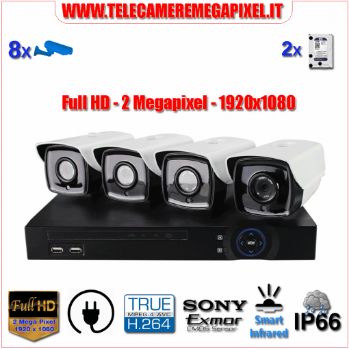WN-PLC4-2MP - Kit Powerline PLC - NVR 4 Canali - 4 Telecamere PLC 720P 1 Megapixel Sony