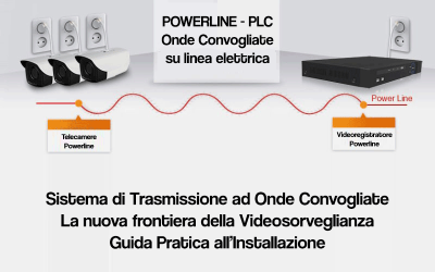 Telecamere onde convogliate PLC